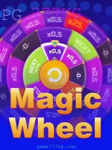 MagicWheel: Descubrindo o Enigmático Jogo de Azar '777KG'